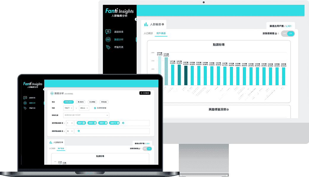 讓你一探人群數據的真實樣貌