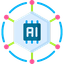AI 分析軟體