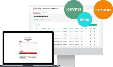 一站式多解方 全方位擴大品牌影響力
