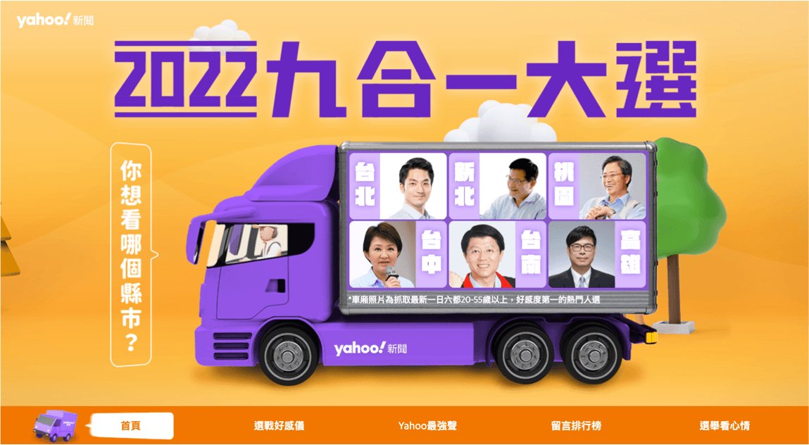 《網路溫度計》推全台首創「跨世代好感度」聲量圖表「選戰好感儀」 獨家授權Yahoo奇摩新聞刊載