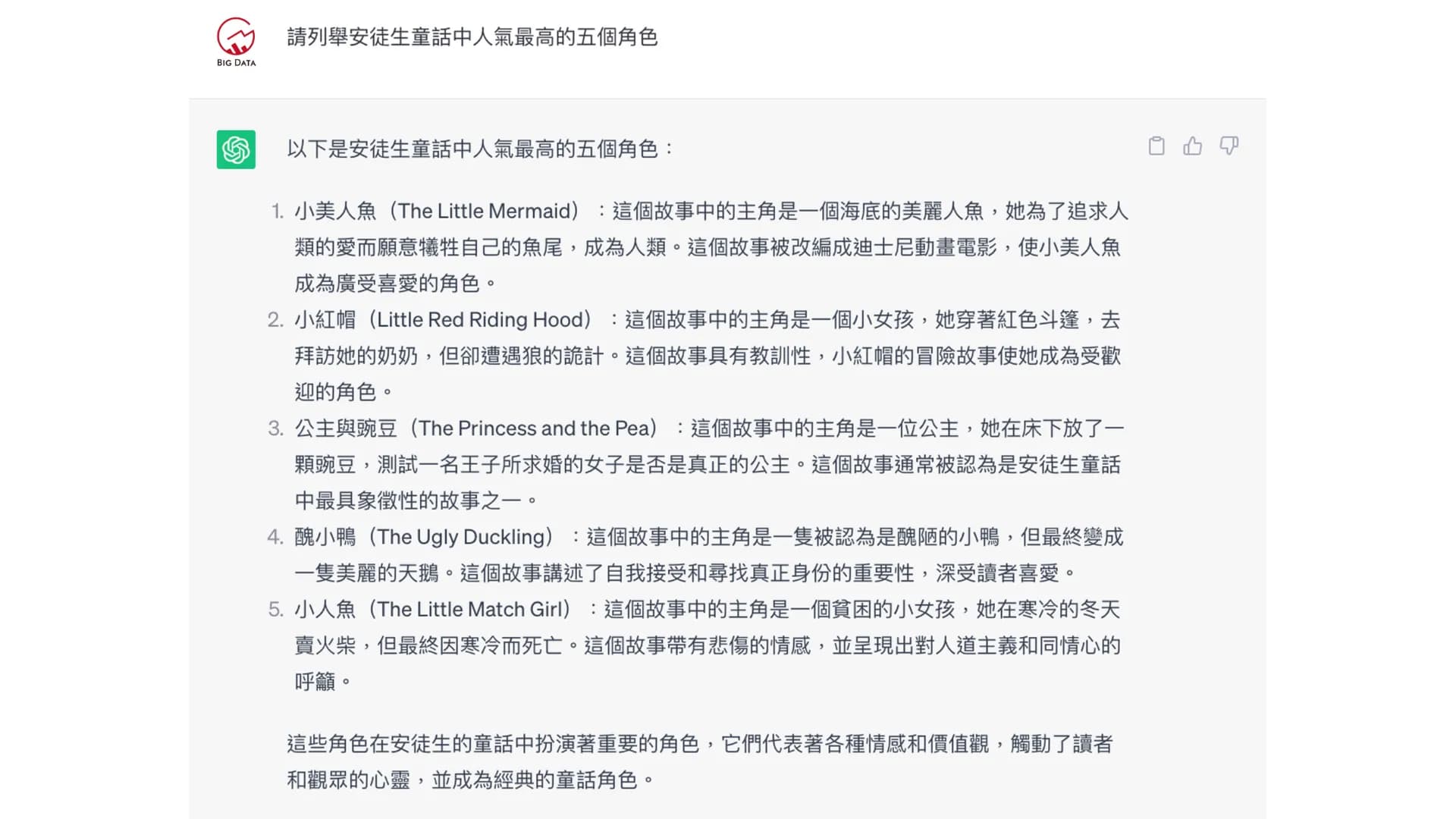 向GPT詢問安徒生童話中人氣最高的五個角色