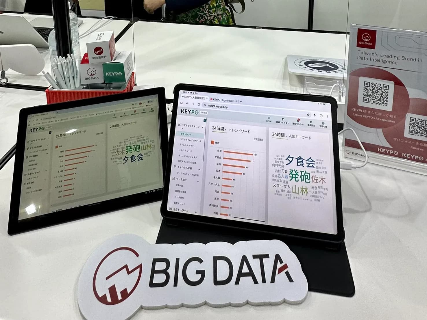 The Japanese version of "KEYPO Big Data Public Opinion Analytics Software" officially debuts at the Taiwan Pavilion during SusHi Tech Tokyo 2026.