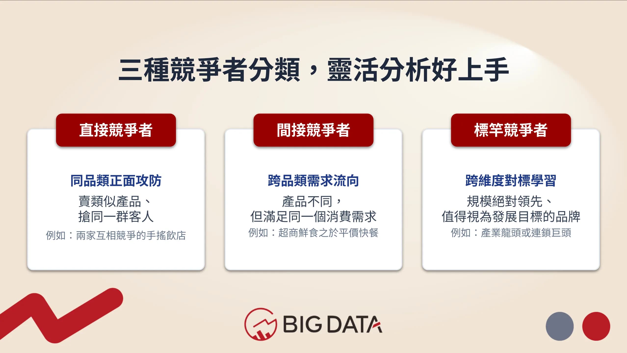 圖片來源:大數據股份有限公司