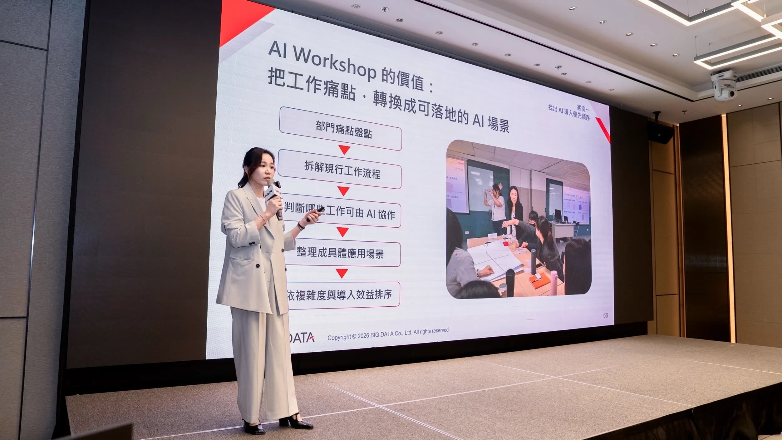 Yu-Ting Yuan, Director of the Innovation Marketing Department at BIG DATA, introduces AI adoption strategies through practical applications.