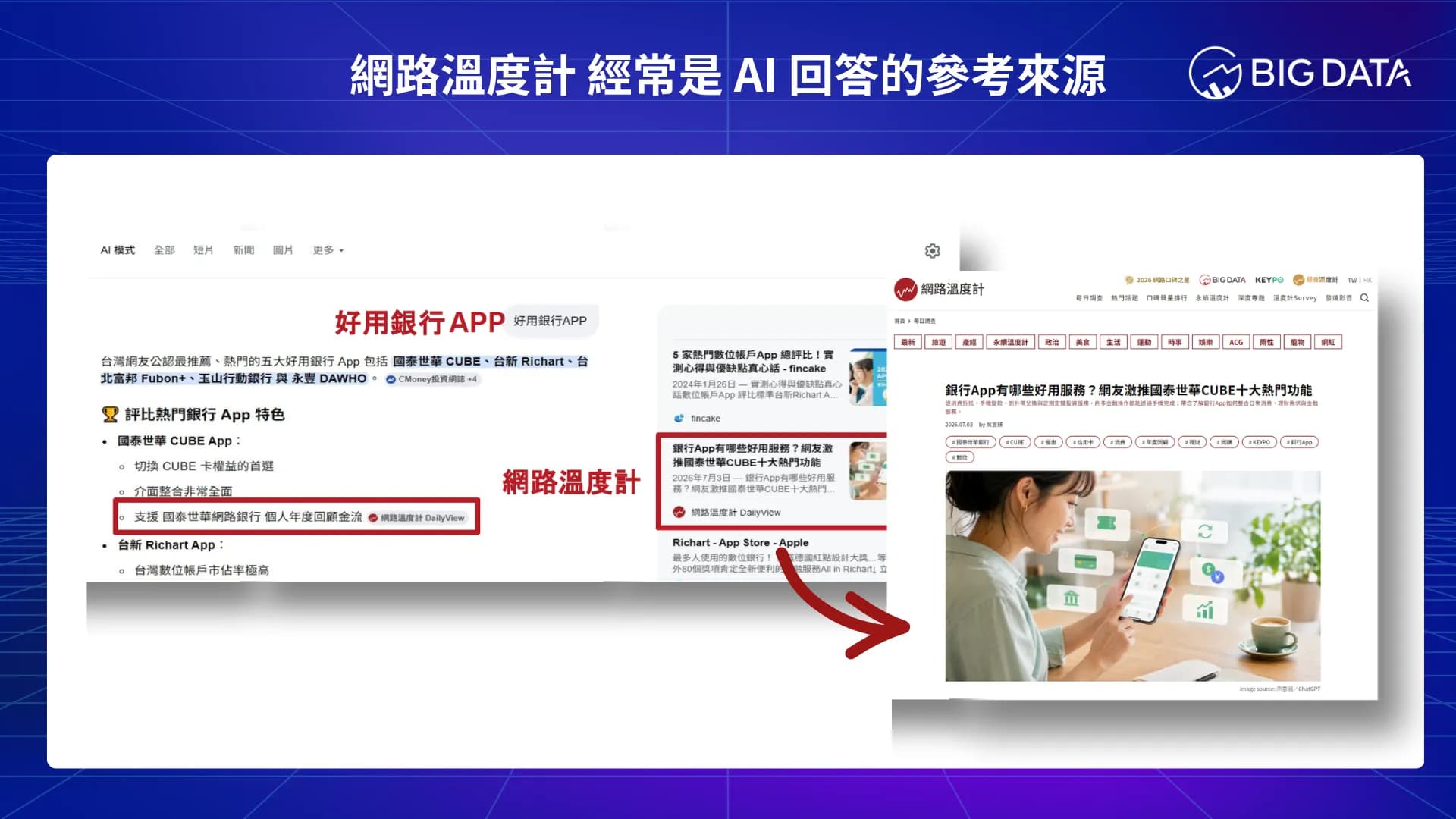 圖片來源:大數據股份有限公司